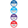 Les numéros Belge d'appel d'urgence - 4 unités de 3.2cm - Sticker/autocollant