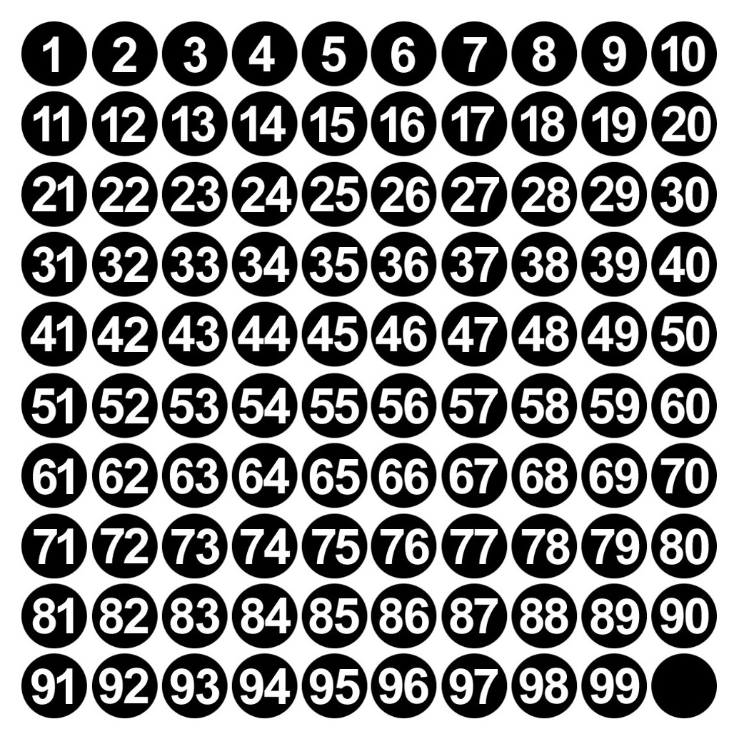 numérotation noire - 100 stickers de 1.5cm - Sticker/autocollant