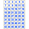 numérotation bleu - 48 stickers de 3cm - Sticker/autocollant