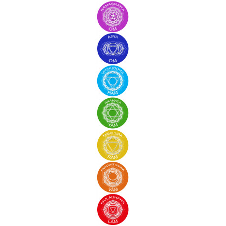 7 chakras - 7 stickers de 5cm - Sticker/autocollant