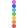7 chakras - 7 stickers de 5cm - Sticker/autocollant