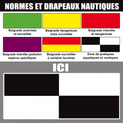 Zone de pratique nautiques (20X20cm) - Sticker/autocollant