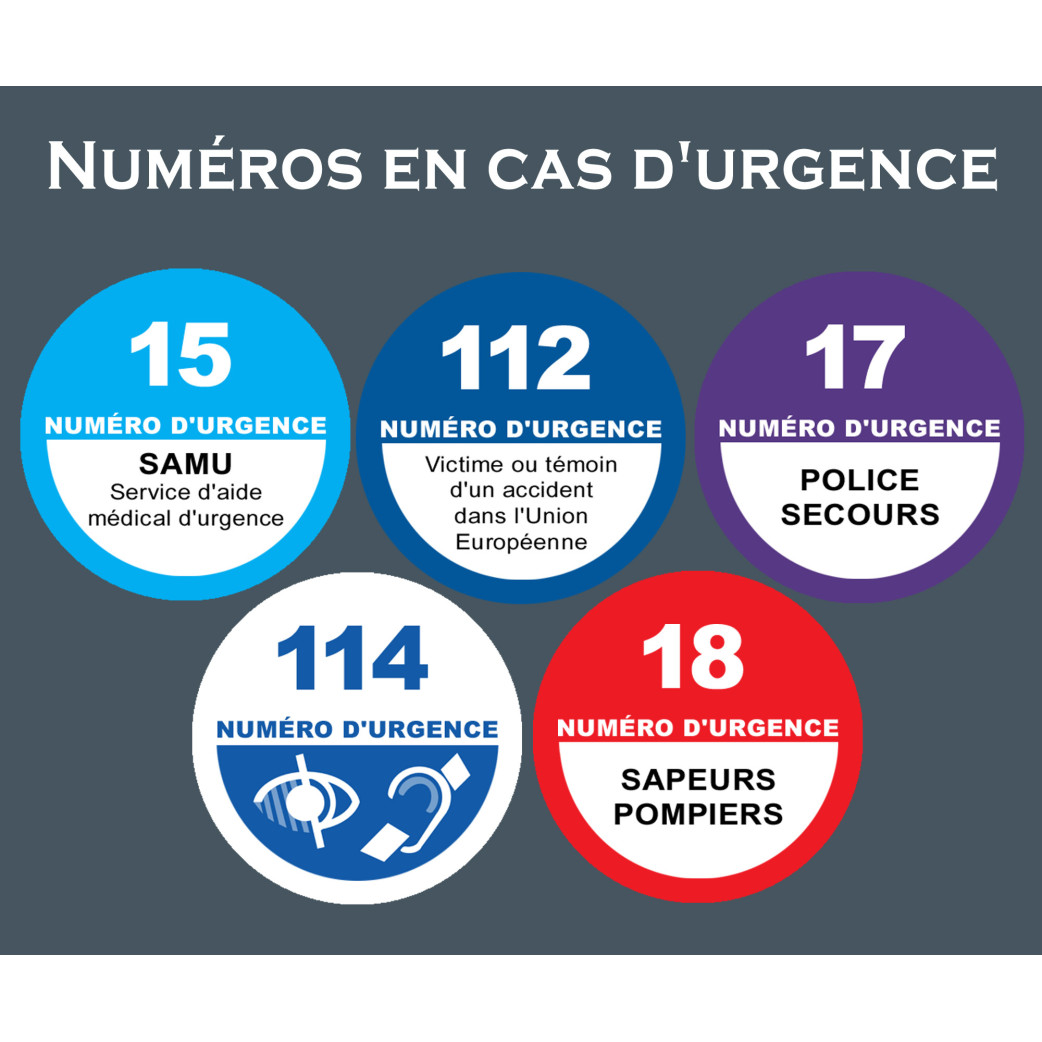 Les numéros d'appel d'urgence en France - 15x12.5cm - Sticker/autocollant