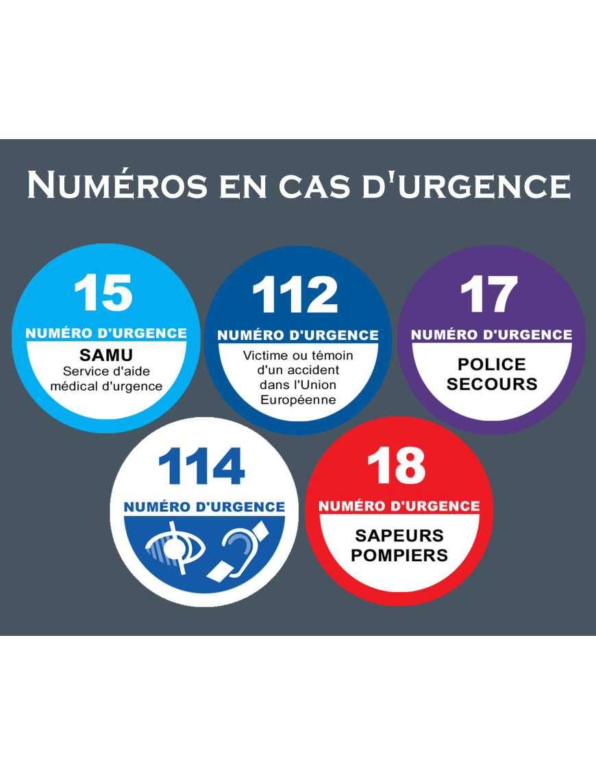Les numéros d'appel d'urgence en France - 15x12.5cm - Sticker/autocollant Les numéros d'appel d'urgence en France - 15x12.5cm - Sticker/autocollant